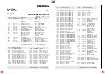 Preview for 128 page of Grundig DIGI 100 CUC 1807 Service Manual