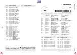 Preview for 129 page of Grundig DIGI 100 CUC 1807 Service Manual