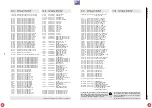 Preview for 130 page of Grundig DIGI 100 CUC 1807 Service Manual