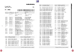 Preview for 131 page of Grundig DIGI 100 CUC 1807 Service Manual