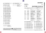 Preview for 132 page of Grundig DIGI 100 CUC 1807 Service Manual