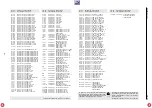 Preview for 133 page of Grundig DIGI 100 CUC 1807 Service Manual