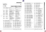 Preview for 134 page of Grundig DIGI 100 CUC 1807 Service Manual