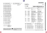 Preview for 135 page of Grundig DIGI 100 CUC 1807 Service Manual