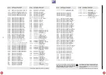 Preview for 136 page of Grundig DIGI 100 CUC 1807 Service Manual