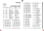 Preview for 137 page of Grundig DIGI 100 CUC 1807 Service Manual