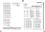 Preview for 138 page of Grundig DIGI 100 CUC 1807 Service Manual