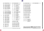 Preview for 139 page of Grundig DIGI 100 CUC 1807 Service Manual