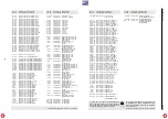 Preview for 142 page of Grundig DIGI 100 CUC 1807 Service Manual