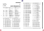 Preview for 143 page of Grundig DIGI 100 CUC 1807 Service Manual