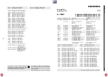 Preview for 144 page of Grundig DIGI 100 CUC 1807 Service Manual