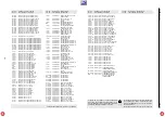 Preview for 145 page of Grundig DIGI 100 CUC 1807 Service Manual