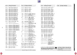 Preview for 148 page of Grundig DIGI 100 CUC 1807 Service Manual