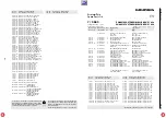 Preview for 150 page of Grundig DIGI 100 CUC 1807 Service Manual