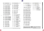 Preview for 151 page of Grundig DIGI 100 CUC 1807 Service Manual