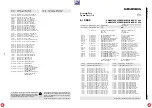 Preview for 153 page of Grundig DIGI 100 CUC 1807 Service Manual