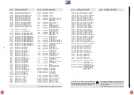 Preview for 154 page of Grundig DIGI 100 CUC 1807 Service Manual