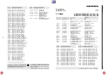 Preview for 156 page of Grundig DIGI 100 CUC 1807 Service Manual