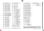 Preview for 157 page of Grundig DIGI 100 CUC 1807 Service Manual