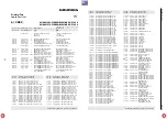 Preview for 158 page of Grundig DIGI 100 CUC 1807 Service Manual