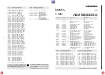 Preview for 159 page of Grundig DIGI 100 CUC 1807 Service Manual