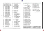 Preview for 160 page of Grundig DIGI 100 CUC 1807 Service Manual