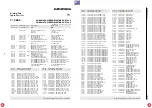 Preview for 161 page of Grundig DIGI 100 CUC 1807 Service Manual