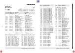 Preview for 164 page of Grundig DIGI 100 CUC 1807 Service Manual