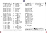 Preview for 166 page of Grundig DIGI 100 CUC 1807 Service Manual