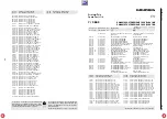 Preview for 168 page of Grundig DIGI 100 CUC 1807 Service Manual