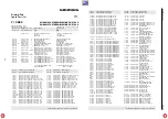 Preview for 170 page of Grundig DIGI 100 CUC 1807 Service Manual