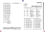 Preview for 171 page of Grundig DIGI 100 CUC 1807 Service Manual