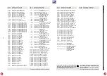 Preview for 172 page of Grundig DIGI 100 CUC 1807 Service Manual