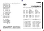 Preview for 174 page of Grundig DIGI 100 CUC 1807 Service Manual