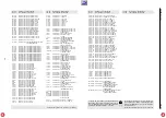 Preview for 175 page of Grundig DIGI 100 CUC 1807 Service Manual