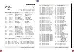 Preview for 176 page of Grundig DIGI 100 CUC 1807 Service Manual