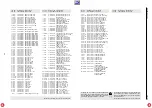 Preview for 178 page of Grundig DIGI 100 CUC 1807 Service Manual