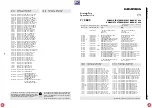 Preview for 180 page of Grundig DIGI 100 CUC 1807 Service Manual