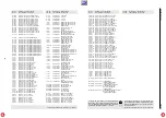 Preview for 181 page of Grundig DIGI 100 CUC 1807 Service Manual