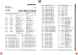 Preview for 182 page of Grundig DIGI 100 CUC 1807 Service Manual