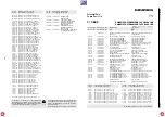 Preview for 183 page of Grundig DIGI 100 CUC 1807 Service Manual