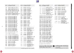 Preview for 184 page of Grundig DIGI 100 CUC 1807 Service Manual