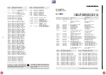 Preview for 186 page of Grundig DIGI 100 CUC 1807 Service Manual