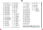 Preview for 187 page of Grundig DIGI 100 CUC 1807 Service Manual