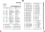 Preview for 188 page of Grundig DIGI 100 CUC 1807 Service Manual