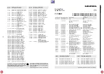 Preview for 189 page of Grundig DIGI 100 CUC 1807 Service Manual