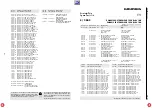 Preview for 192 page of Grundig DIGI 100 CUC 1807 Service Manual