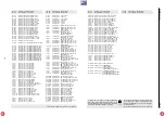 Preview for 193 page of Grundig DIGI 100 CUC 1807 Service Manual