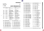 Preview for 194 page of Grundig DIGI 100 CUC 1807 Service Manual