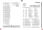 Preview for 195 page of Grundig DIGI 100 CUC 1807 Service Manual